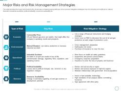 Major risks and risk management strategies analyzing the challenge high