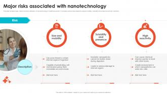 Major Risks Associated With Nanotechnology Embracing Digital Transformation In Medical TC SS