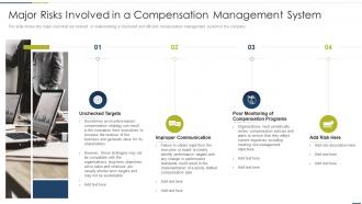 Major risks involved in a compensation management system