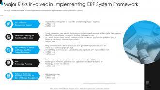 Major Risks Involved In Implementing ERP System Framework Ppt Slides Icons