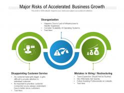 Major risks of accelerated business growth