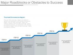 Major Roadblocks And Obstacles To Success Ppt Slides