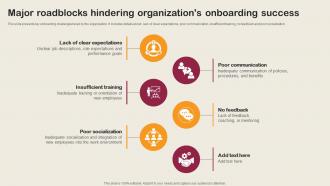 Major Roadblocks Hindering Organizations Onboarding Success Employee Integration Strategy To Align