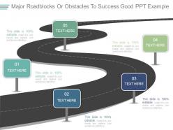 Major roadblocks or obstacles to success good ppt example
