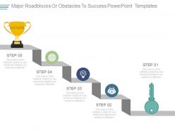 Major roadblocks or obstacles to success powerpoint templates
