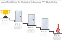 Major roadblocks or obstacles to success ppt slide styles