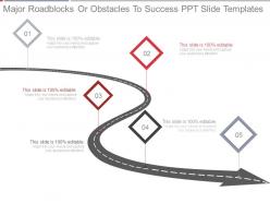 Major roadblocks or obstacles to success ppt slide templates