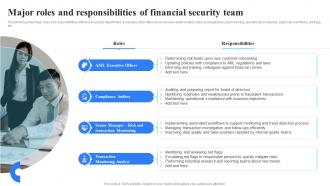 Major Roles And Responsibilities Financial Organizing Anti Money Laundering Strategy To Reduce Financial