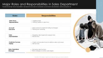Major Roles And Responsibilities In Sales Department Creating Competitive Sales Strategy
