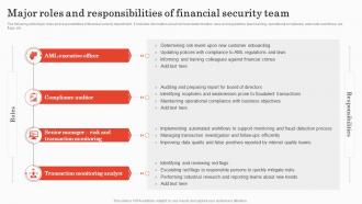 Major Roles And Responsibilities Of Financial Implementing Bank Transaction Monitoring