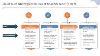 Major Roles And Responsibilities Of Financial Security Team Building AML And Transaction