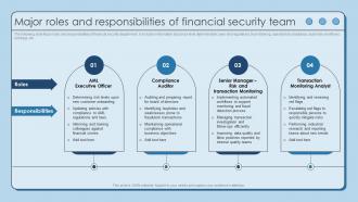 Major Roles And Responsibilities Of Financial Using AML Monitoring Tool To Prevent