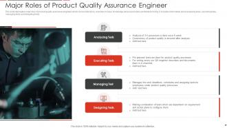 Major Roles Of Product Quality Assurance Engineer