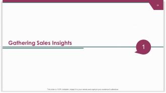 Major sales growth drivers for every organization and industry powerpoint presentation slides
