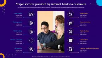 Major Services Provided By Internet Banks To Customers Introduction To Internet Banking Services
