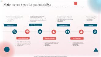 Major Seven Steps For Patient Safety