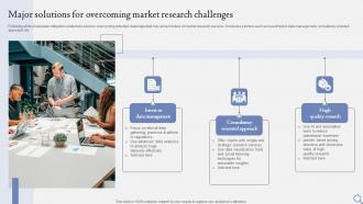 Major Solutions For Overcoming Market Research Challenges FIO SS