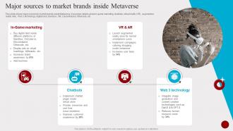 Major Sources To Market Brands Inside Metaverse Hosting Experiential Events MKT SS V
