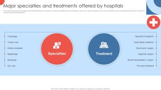 Major Specialties And Treatments Offered By Strategies For Enhancing Hospital Strategy SS V