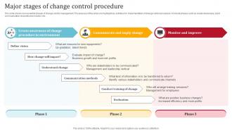Major Stages Of Change Control Procedure
