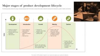 Major Stages Of Product Development Lifecycle Growth Strategies To Successfully Expand Strategy SS