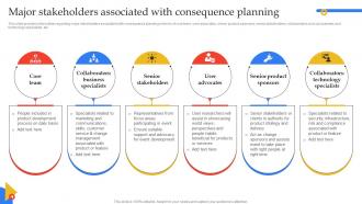Major Stakeholders Associated With Consequence Guide To Manage Responsible Technology Playbook