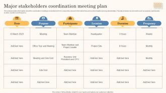 Major Stakeholders Coordination Meeting Plan Business Strategy Overview Strategy Ss