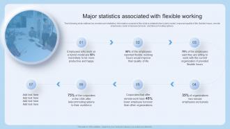 Major Statistics Associated With Flexible Working Scheduling Flexible Work Arrangements