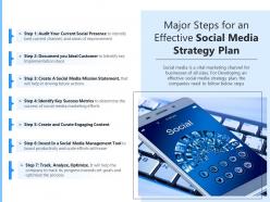 Major Steps For An Effective Social Media Strategy Plan