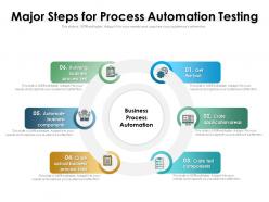 Major steps for process automation testing