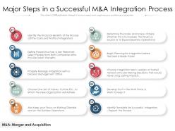 Major steps in a successful m and a integration process