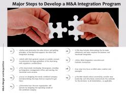 Major Steps To Develop A M And A Integration Program