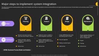 Major Steps To Implement System Integration
