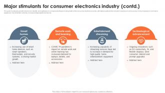 Major Stimulants For Consumer Electronics Industry Global Consumer Electronics Outlook IR SS Designed Interactive