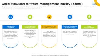 Major Stimulants For Waste Management Industry Hazardous Waste Management IR SS V Ideas Captivating