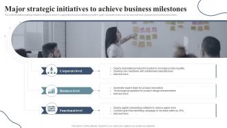 Major Strategic Initiatives To Achieve Business Milestones