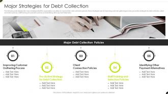 Major Strategies For Debt Collection Creditor Management And Collection Policies