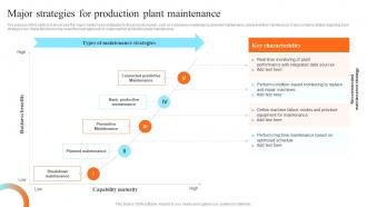 Major Strategies For Production Preventive Maintenance For Reliable Manufacturing
