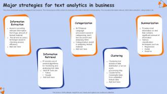 Major Strategies For Text Analytics In Business