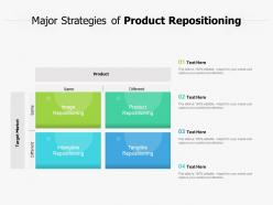 Major strategies of product repositioning