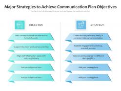 Major strategies to achieve communication plan objectives