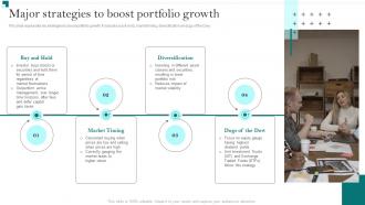 Major Strategies To Boost Portfolio Growth Portfolio Growth And Return Management