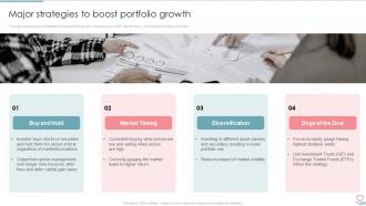 Major Strategies To Boost Portfolio Growth Portfolio Investment Management And Growth