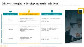 Major Strategies To Develop Industrial Relations