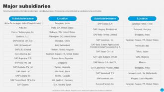 Major Subsidiaries Sap Company Profile Ppt Template CP SS
