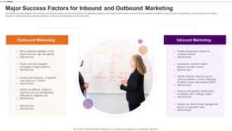 Major Success Factors For Inbound And Outbound Marketing