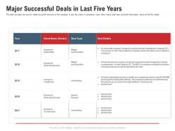 Major successful deals in last five years pitchbook for acquisition deal ppt brochure