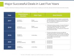 Major Successful Deals In Last Five Years Pitchbook For General Advisory Deal Ppt Microsoft