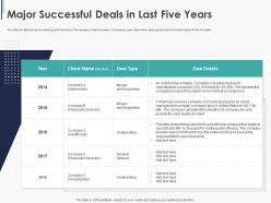 Major Successful Deals In Last Five Years Pitchbook Ppt Template