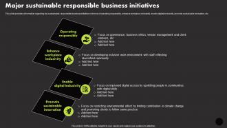 Major Sustainable Responsible Business Initiatives Manage Technology Interaction With Society Playbook